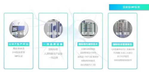 細(xì)胞技術(shù) 大健康產(chǎn)業(yè)發(fā)展的新引擎